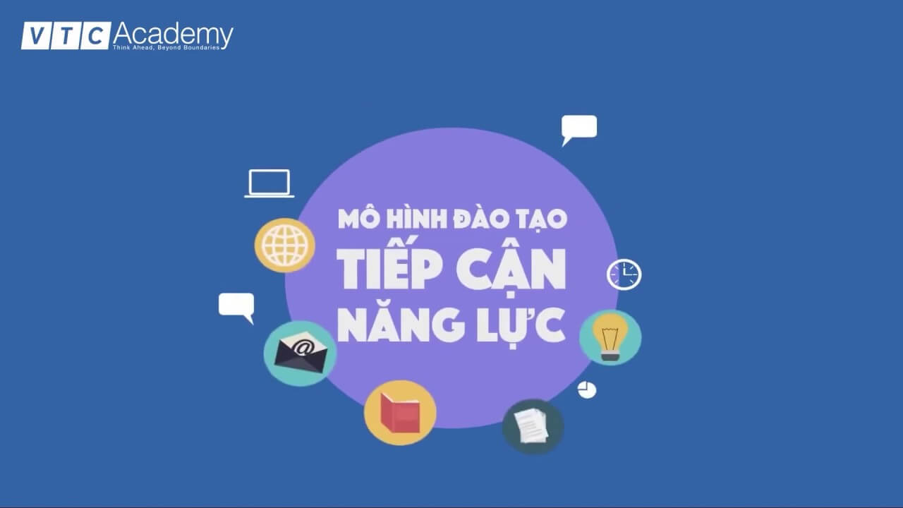 Tiếp Cận Năng Lực: Tầm Quan Trọng và Ứng Dụng trong Giáo Dục