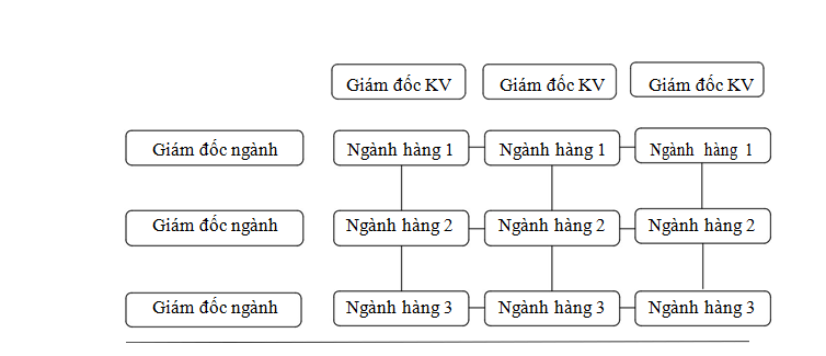 hinh-anh-quan-tri-ban-hang-01