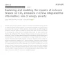 Explaining And Modeling The Impacts Of Inclusive Finance On CO2 Emissions In China Integrated The Intermediary Role Of Energy Poverty