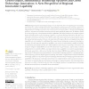 Green Finance, International Technology Spillover And Green Technology Innovation: A New Perspective Of Regional Innovation Capability