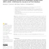 Global Evolution Of Research On Sustainable Finance From 2000 To 2021: A Bibliometric Analysis On Wos Database