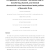 Fdi Spillovers In Vietnam: The Overall View Of Transferring Channels, And Internal Characteristics And International Trade Policies Of Domestic Firms